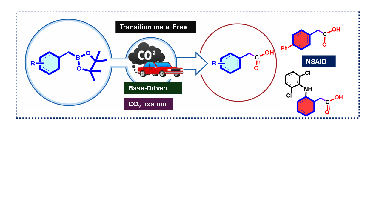 Graphical abstract for “Incorporation of CO2 into C(sp3) Centres: Base-Driven Carboxylation of Benzylic Boronic Esters”